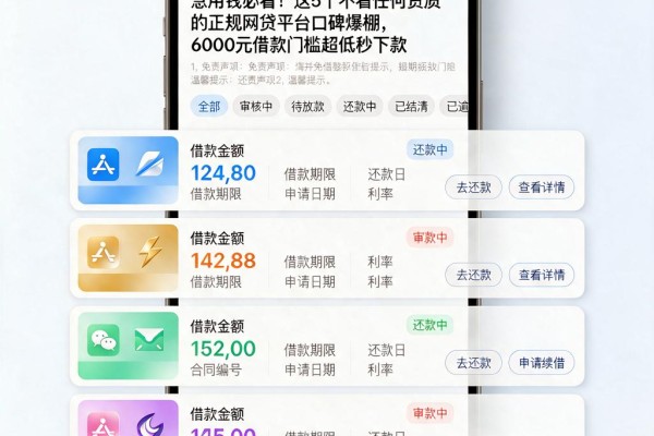 急用钱必看！这5个不看任何资质的正规网贷平台口碑爆棚，6000元借款门槛超低秒下款