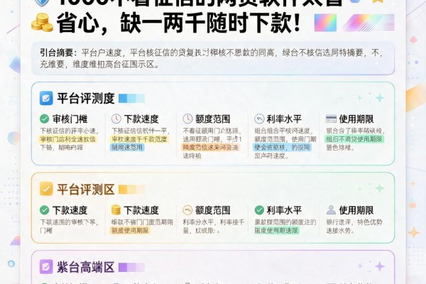 黑户必看！2026年这5个借1000不看征信的网贷软件太省心，缺一两千随时下款