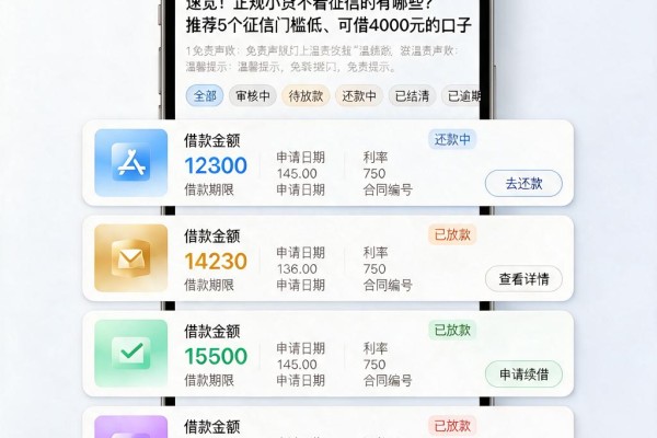 速览！正规小贷不看征信的有哪些？推荐5个征信门槛低、可借4000元的口子