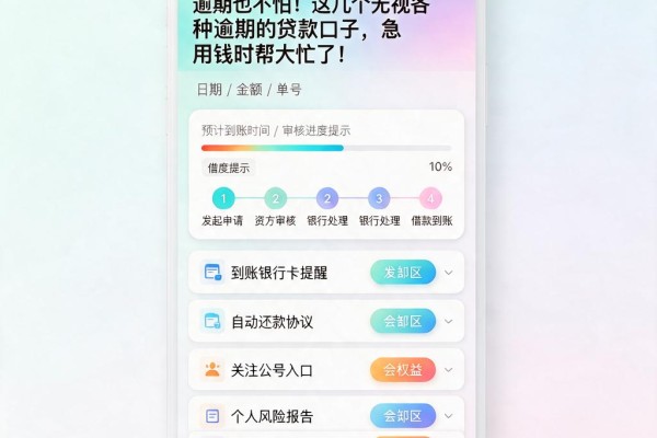 逾期也不怕！这几个无视各种逾期的贷款口子，急用钱时帮大忙了
