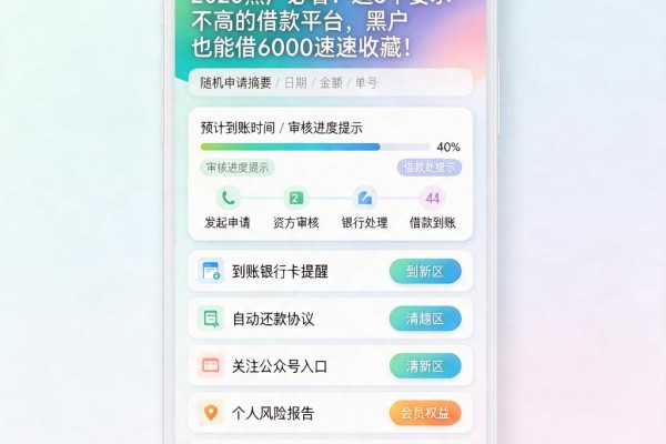 2026黑户必看！这5个要求不高的借款平台，黑户也能借6000速速收藏