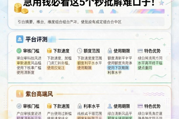 哪种贷款额度低容易通过？急用钱必看这5个秒批解难口子！
