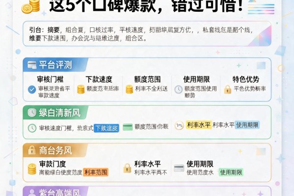 网贷高通过率口子TOP5盘点！这5个口碑爆款，错过可惜
